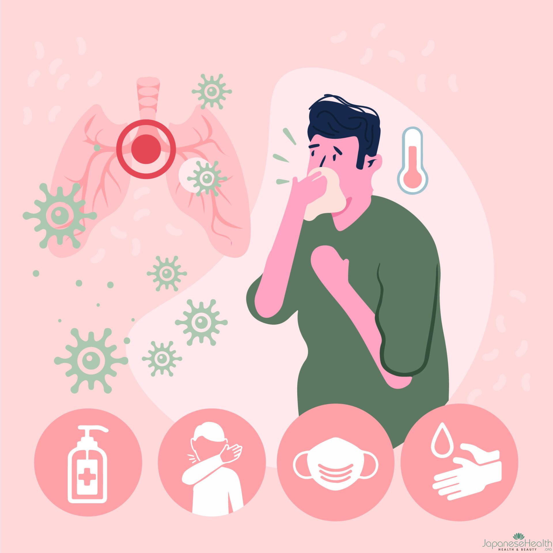 風邪やインフルエンザなどのウイルス感染症が原因で慢性上咽頭炎を引き起こすことがあります。