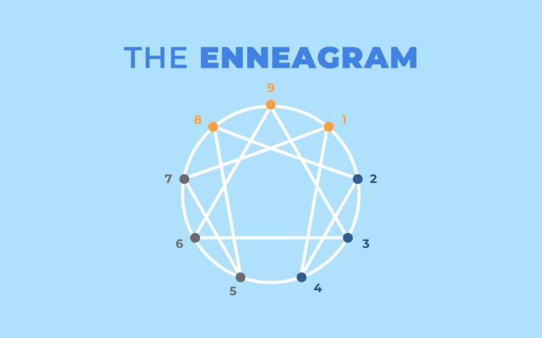 エニアグラムとは？｜9つの性格タイプを知る