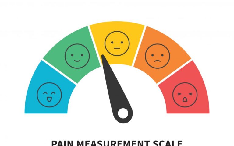 痛みのレベルを理解する 痛みを和らげる一歩を踏み出そう
