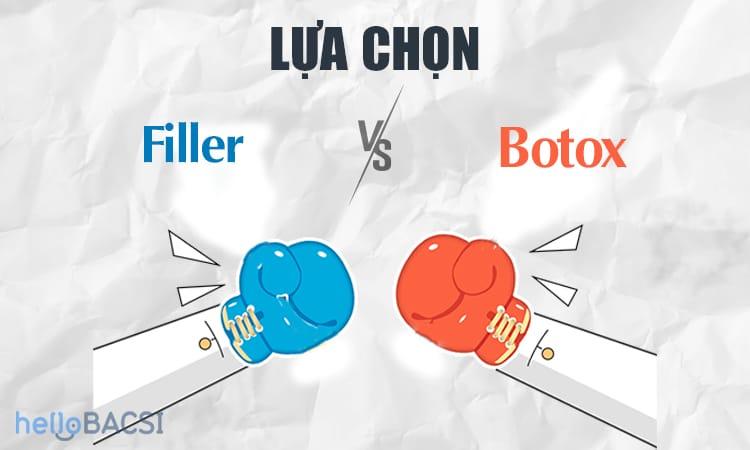 【科学的根拠に基づく】フィラーとボトックスの違いのすべて：効果・費用・危険性から日本の専門医の選び方まで徹底解説