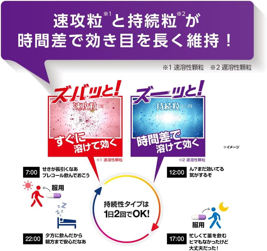 【指定第2類医薬品】プレコール持続性せき止めカプセル 20カプセル