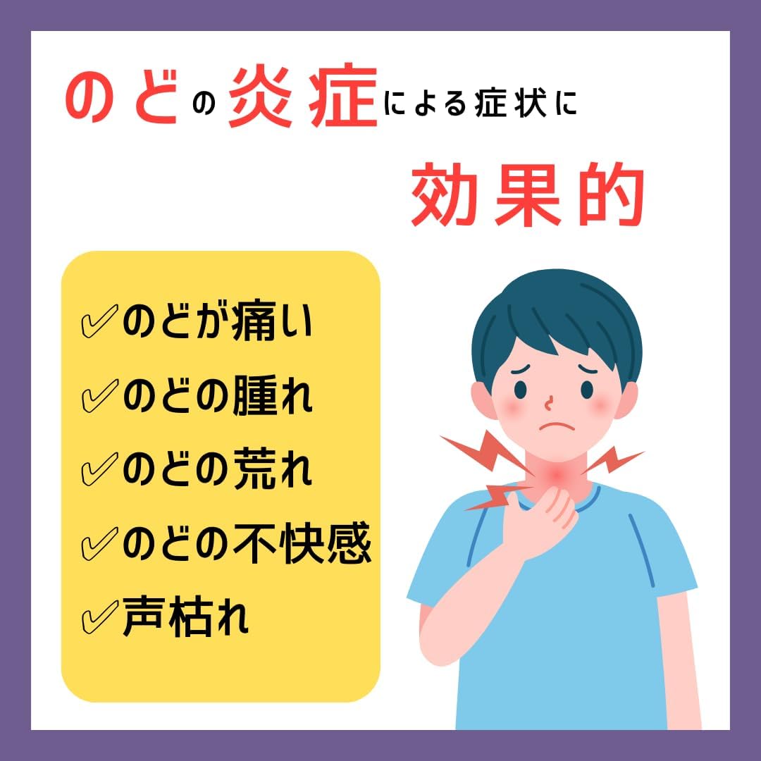 ノドローネ パッケージ（成分イメージ）