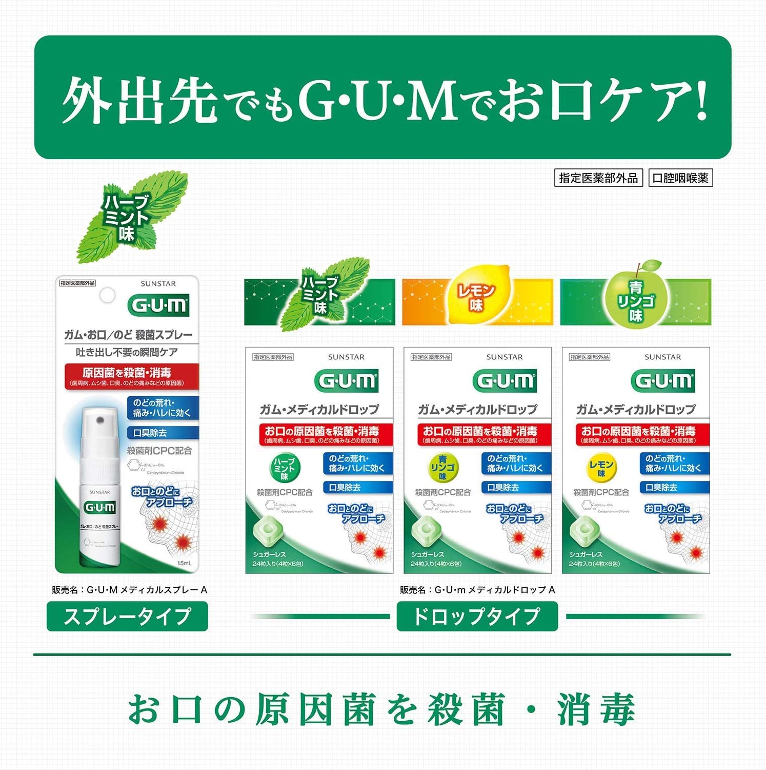 GUM（ガム）メディカルドロップ CPC配合