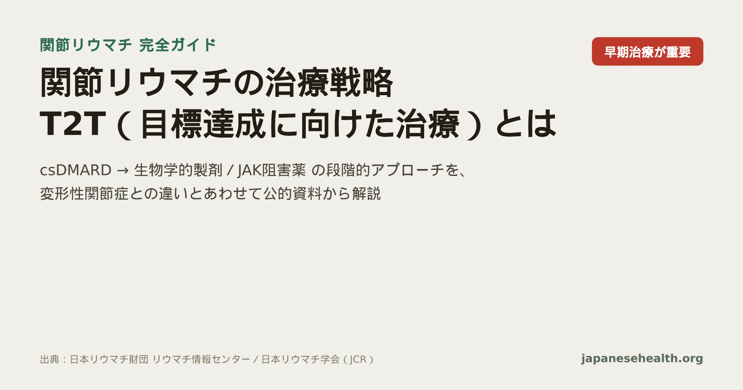 関節リウマチの治療の進め方（T2T・寛解目標）と変形性関節症との違いの図