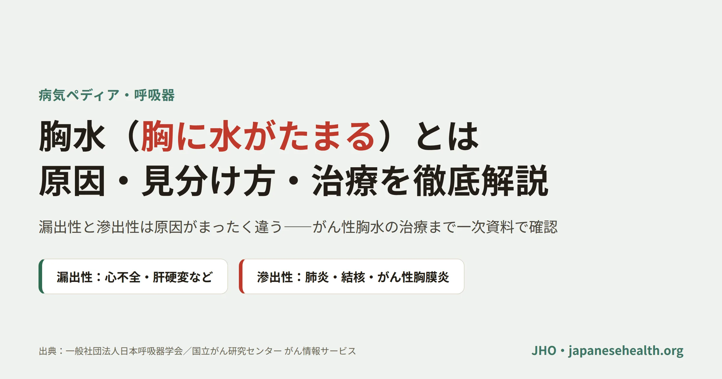 胸水（胸に水がたまる）とは 原因・見分け方・治療を徹底解説