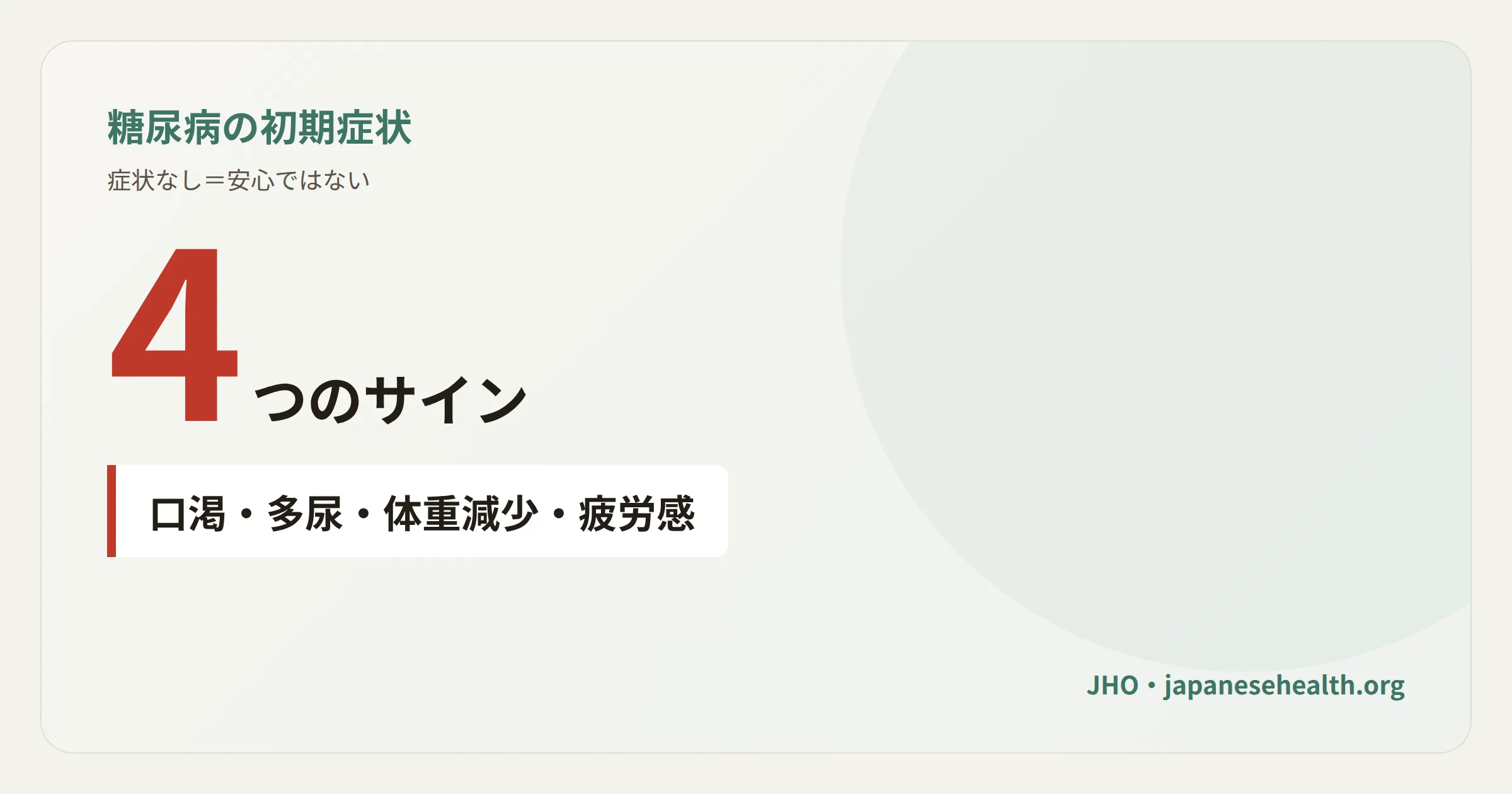 糖尿病の初期症状4つを示す図。喉の渇き（口渇）・多尿・体重減少・疲労感
