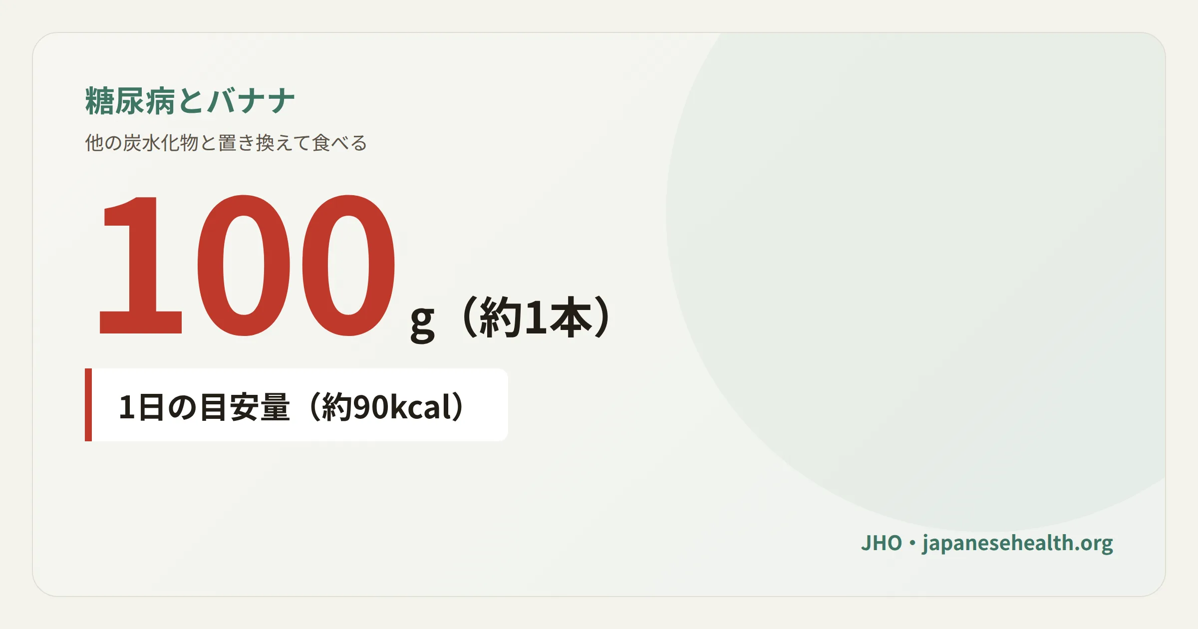 糖尿病とバナナの目安量を示す図
