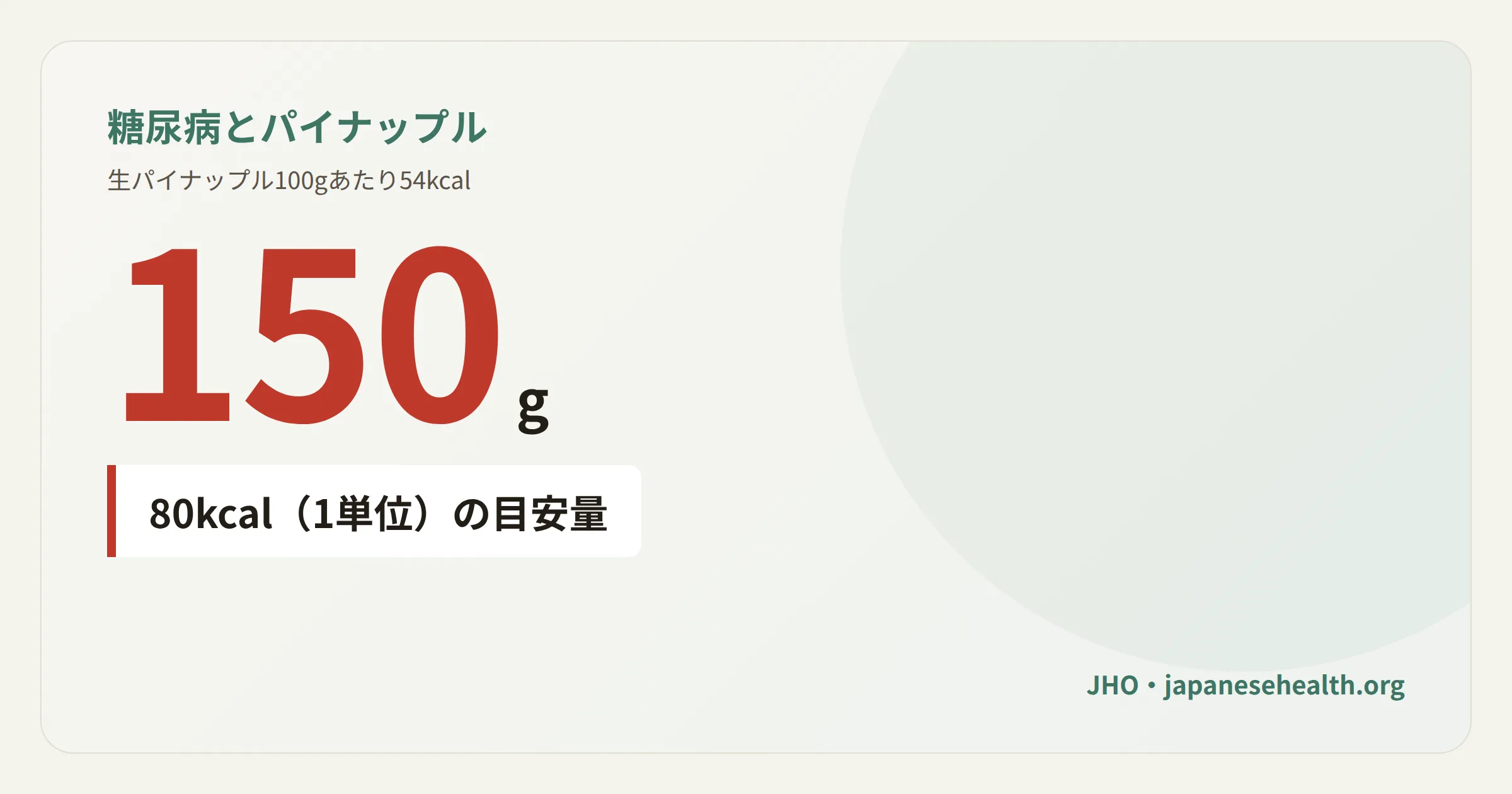 糖尿病とパイナップルの適量を示す図