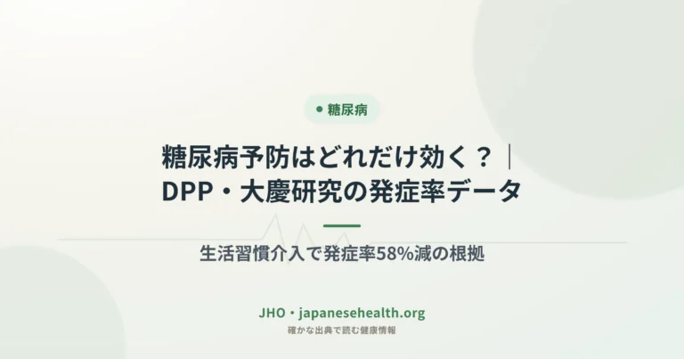 糖尿病 完全ガイド|症状・診断・治療・合併症・食事療法・運動・予防 7 糖尿病予防はどれだけ効く?DPP・大慶研究の発症率データ